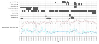 bss-vs-intervention-01_01_26-04_01_26.jpg